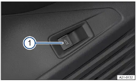 Volkswagen ID.4 botón apertura portón puerta conductor