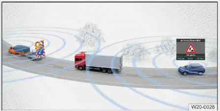 Volkswagen ID.4 advertencia de peligros por obras o incidencias en la vía