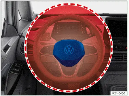 Volkswagen ID.4 airbag frontal conductor ubicación zona despliegue