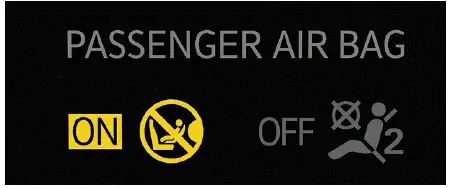 Volkswagen ID.4 indicador airbag acompañante activado consola techo