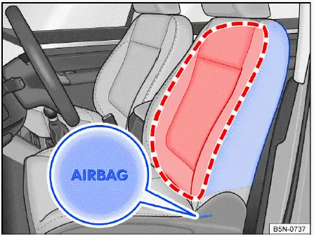 Volkswagen ID.4 airbags laterales ubicación en asientos delanteros