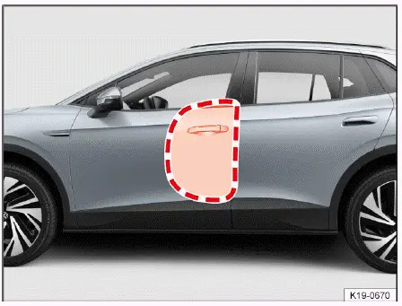 Volkswagen ID.4 zona despliegue airbag lateral habitáculo delantero