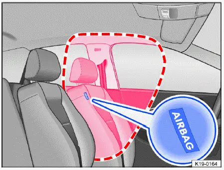Volkswagen ID.4 airbag central ubicación respaldo conductor