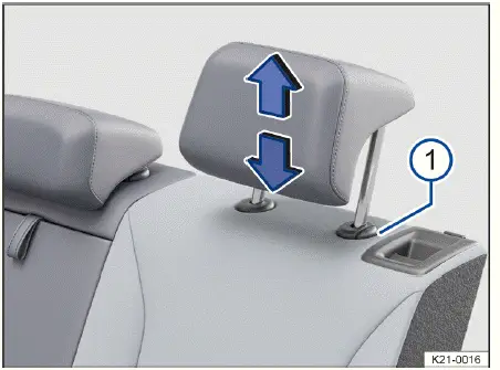 Volkswagen ID.4 ajuste apoyacabezas traseros altura