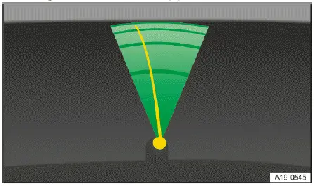 Fig. 2 Asistencia remolque Volkswagen ID.4