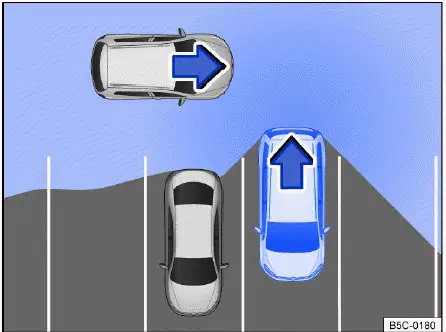 Zona de detección asistente salida Volkswagen ID.4