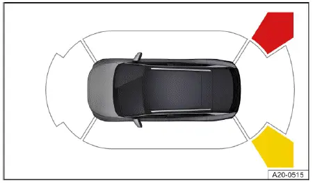 Visualización sistema infotainment asistente salida Volkswagen ID.4