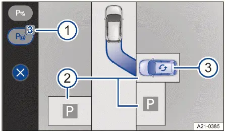 Selección de hueco de aparcamiento en sistema Volkswagen ID.4