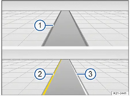 Indicadores de Lane Assist en pantalla Volkswagen ID.4