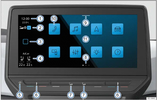 Pantalla principal y unidad de control del sistema infotainment Volkswagen ID.4 versión 10 pulgadas