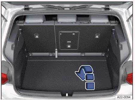 Piso del maletero Volkswagen ID.4 funcionamiento