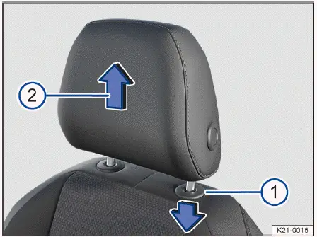 Volkswagen ID.4 desmontaje apoyacabezas delanteros guía