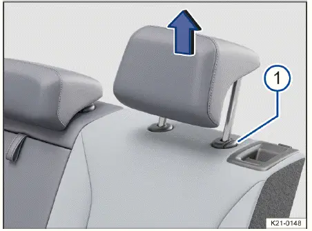 Volkswagen ID.4 desmontaje apoyacabezas traseros