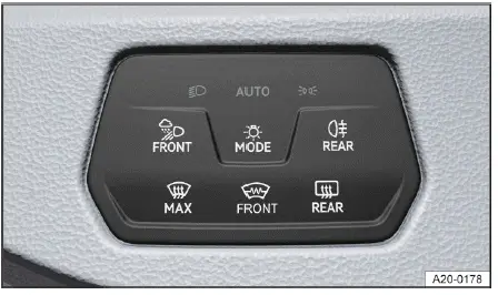 Volkswagen ID.4 panel control alumbrado exterior junto volante