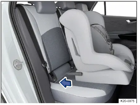 Volkswagen ID.4 instalación asiento infantil conectores ISOFIX