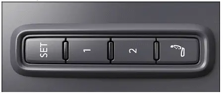 Volkswagen ID.4 botones memoria asiento conductor retrovisores