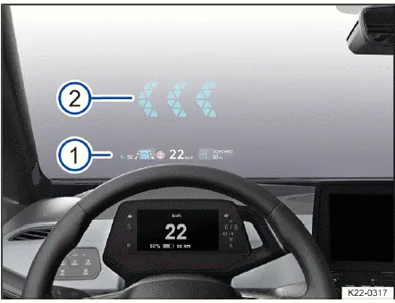 Volkswagen ID.4 Head Up Display proyección parabrisas