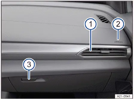 Volkswagen ID.4 lado acompañante tablero