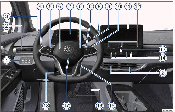 Volkswagen ID.4 vista general lado conductor volante izquierda