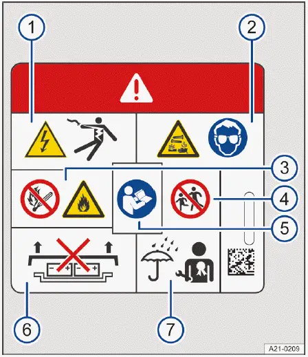 Volkswagen ID.4 advertencias de seguridad en batería de alto voltaje