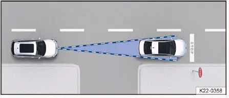 Detección limitada de vehículo detenido por ACC en Volkswagen ID.4