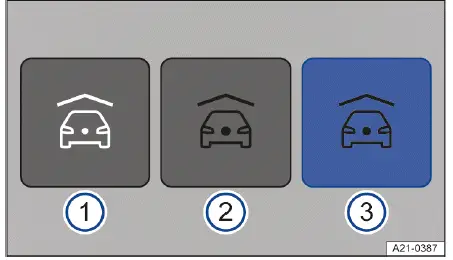 Estado plazas sin navegación Volkswagen ID.4