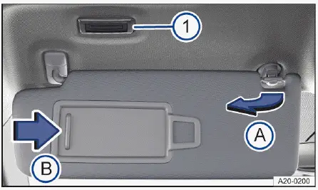 Volkswagen ID.4 parasol interior techo delantero con luz espejo cortesía