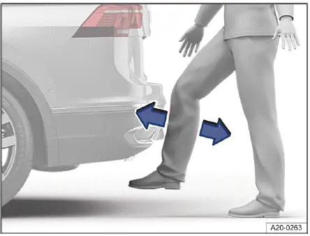 Volkswagen ID.4 sistema Easy Open apertura portón con movimiento pie