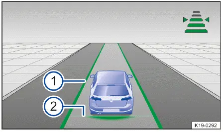Indicador Travel Assist activo en Volkswagen ID.4