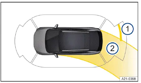 Pantalla del sistema de aparcamiento Volkswagen ID.4 con detección de obstáculos