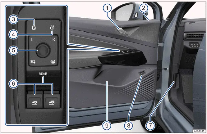 Volkswagen ID.4 puerta del conductor controles