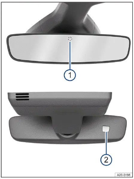 Volkswagen ID.4 retrovisor interior antideslumbrante automático sensores luz