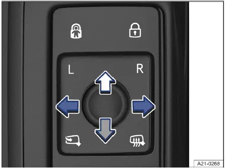 Volkswagen ID.4 mando giratorio retrovisores exteriores puerta conductor control ajuste