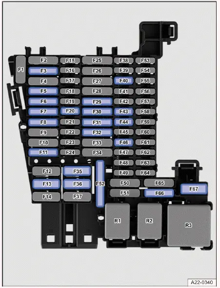 Volkswagen ID.4 esquema fusibles tablero instrumentos