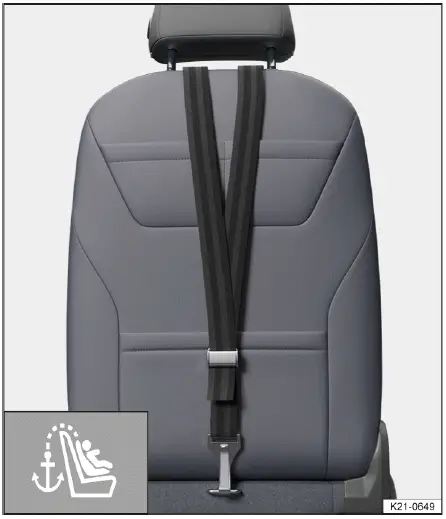 Volkswagen ID.4 cinturón Top Tether fijado en asiento acompañante