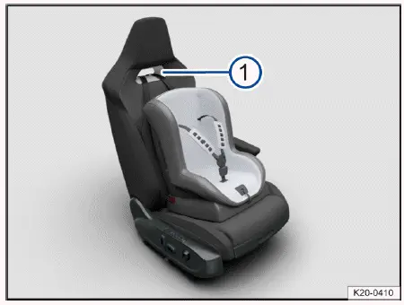 Volkswagen ID.4 guía cinturón Top Tether asiento deportivo con abertura