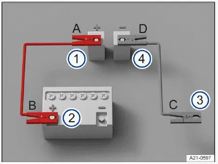 Volkswagen ID.4 esquema conexión cables arranque