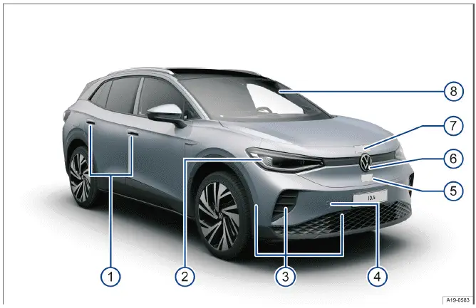 Volkswagen ID.4 vista frontal detallada